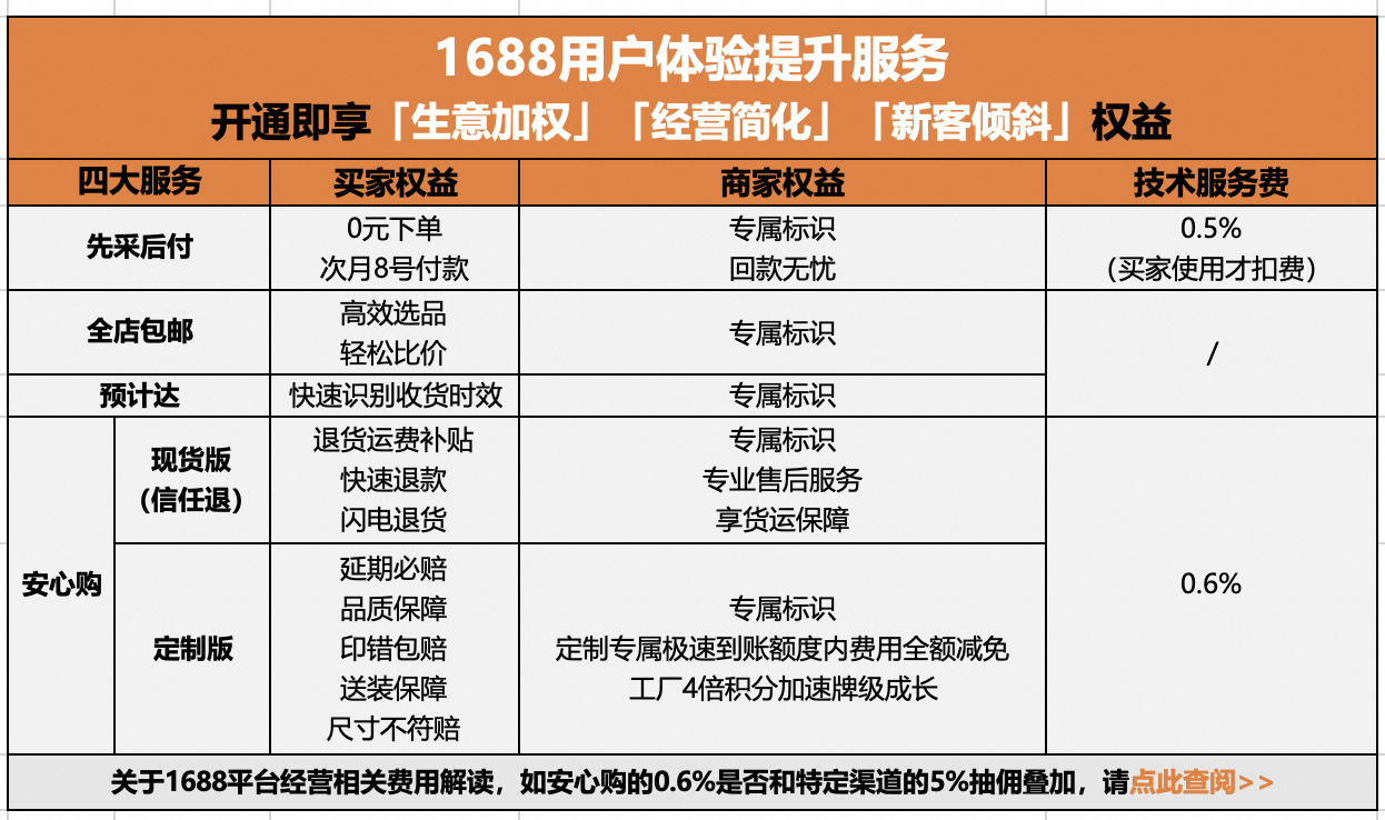 6283eb20-8e1f-4552-9dee-8ad390cd6751 6283eb20-8e1f-4552-9dee-8ad390cd6751