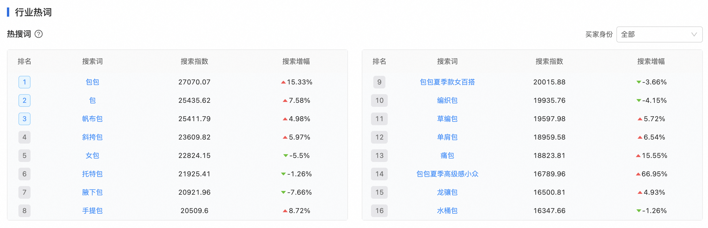 80781937-7c6f-4376-9f5a-7d209276aef5 80781937-7c6f-4376-9f5a-7d209276aef5